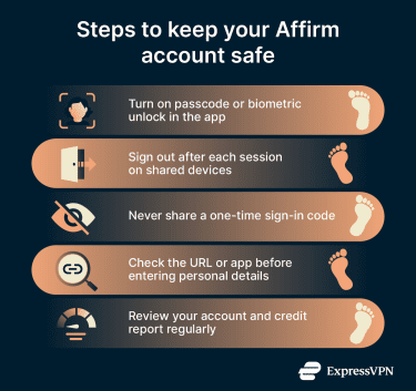 Infographic showing steps to keep an Affirm account safe.