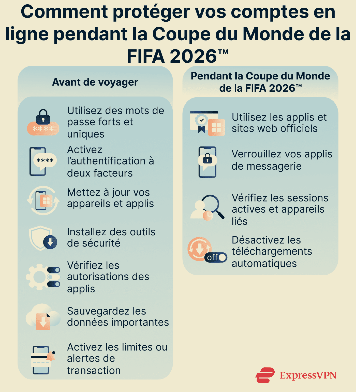 Keep Online Accounts Safe During World Cup 1 Fr 1