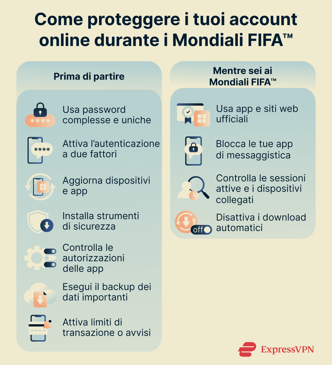 Keep Online Accounts Safe During World Cup 1 It 1