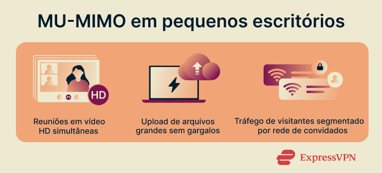 Mimo Fr 2