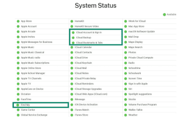 Apple System Status page showing all services as available, with the Find My option highlighted.
