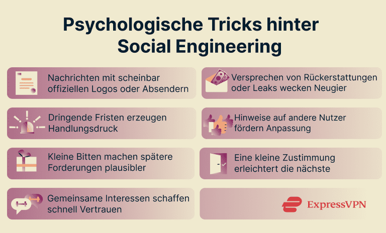 7 different psychological tricks that can make you fall for a social engineering attack.