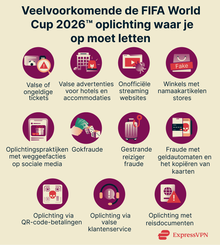 Common World Cup scams to be aware of