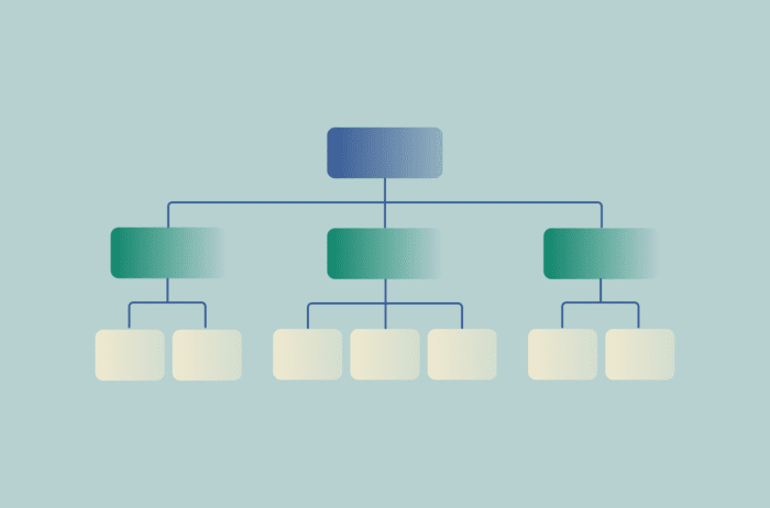 Website architecture
