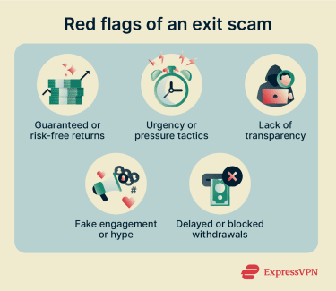 Graphic showing some key crypto exit scam red flags.