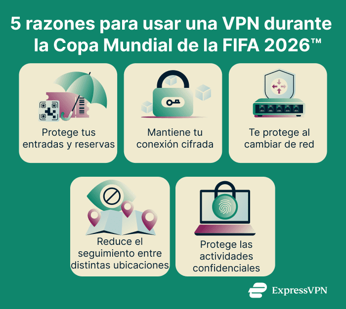 Why Use A Vpn During The World Cup 5 Reasons To Use A Vpn During The World Cup 1 5 1