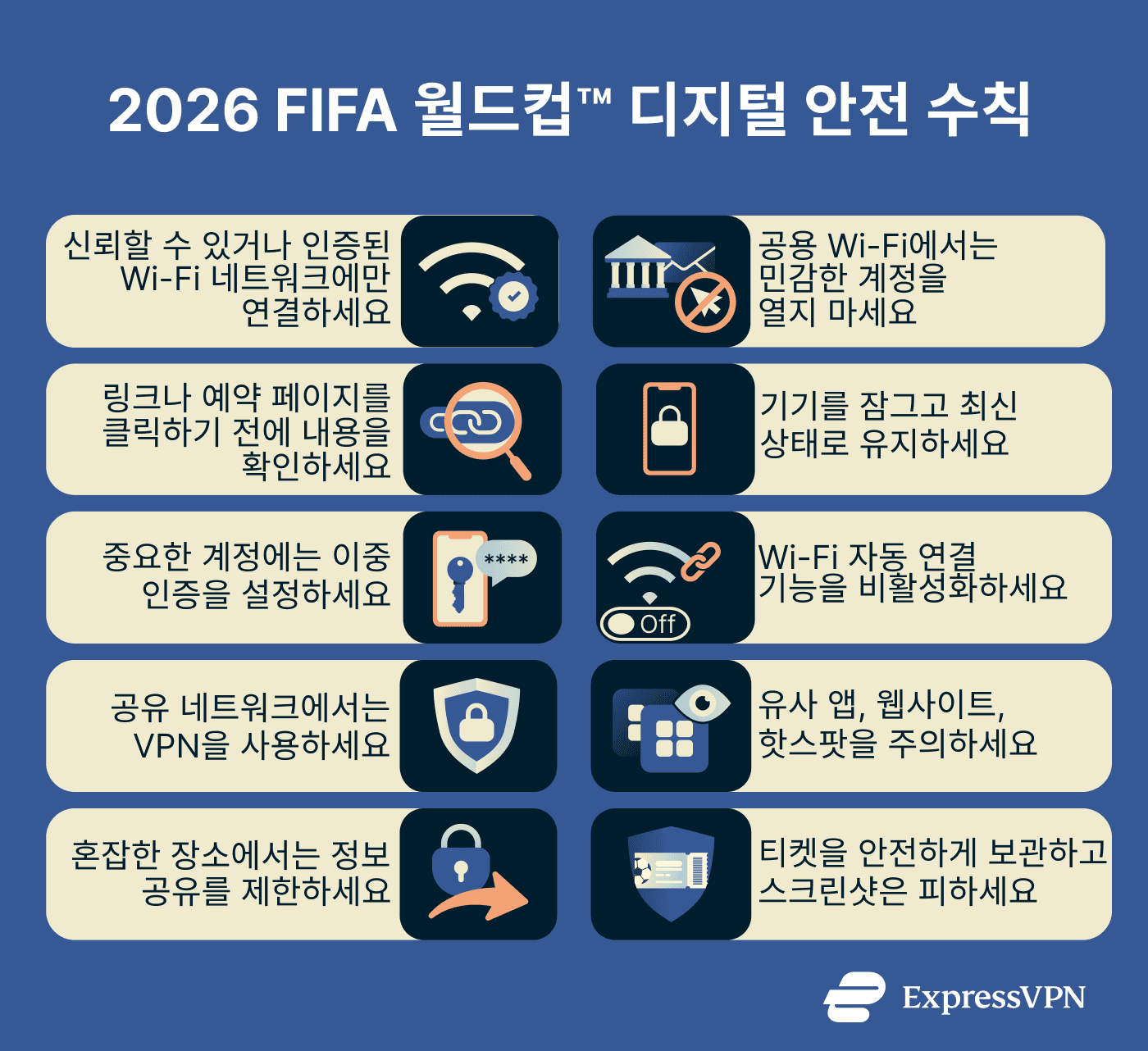 World Cup Digital Safety Checklist Kr
