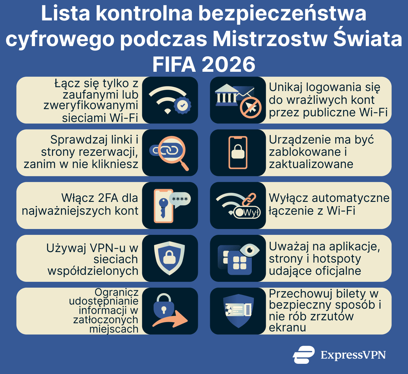 World Cup Digital Safety Checklist Pl