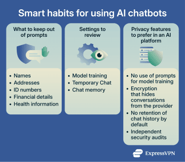 Smart AI chatbot privacy habits: avoid sharing personal data in prompts, review ChatGPT settings, and choose secure AI platforms.