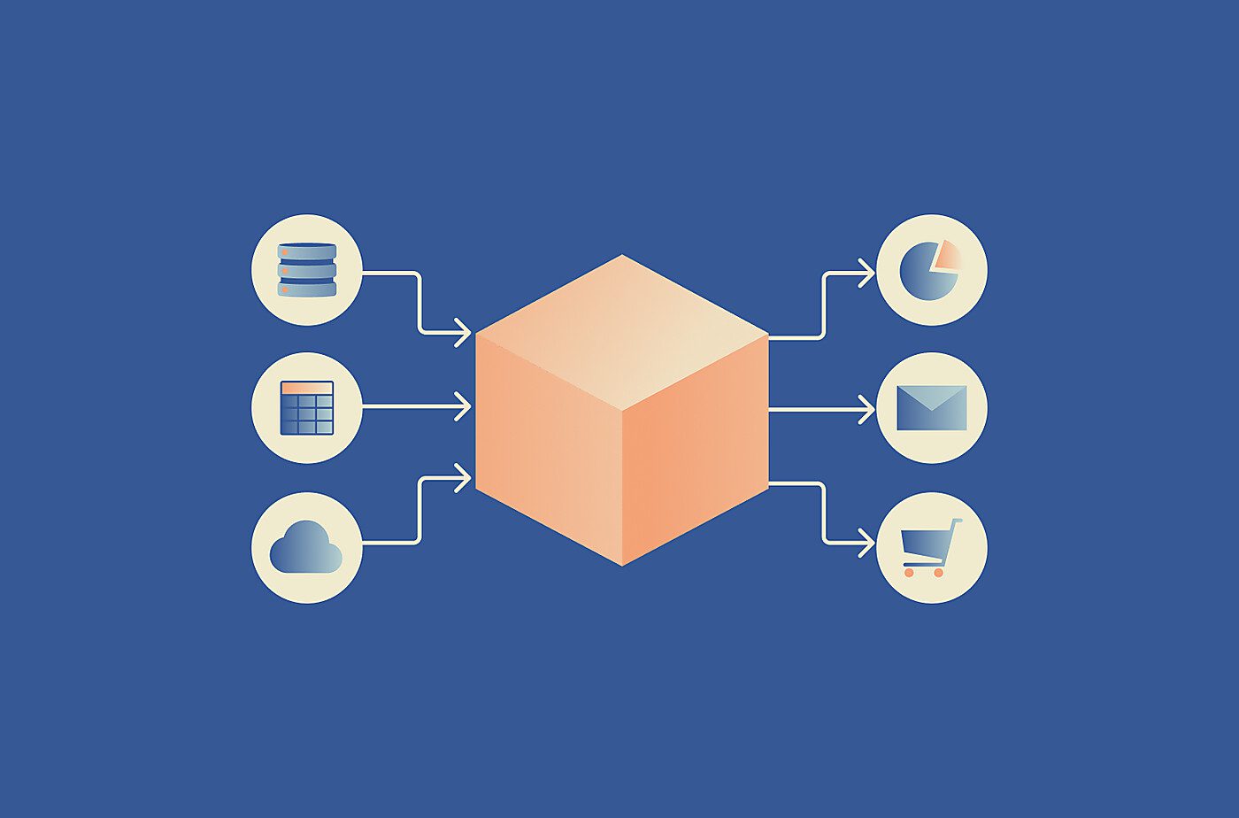 Data feed