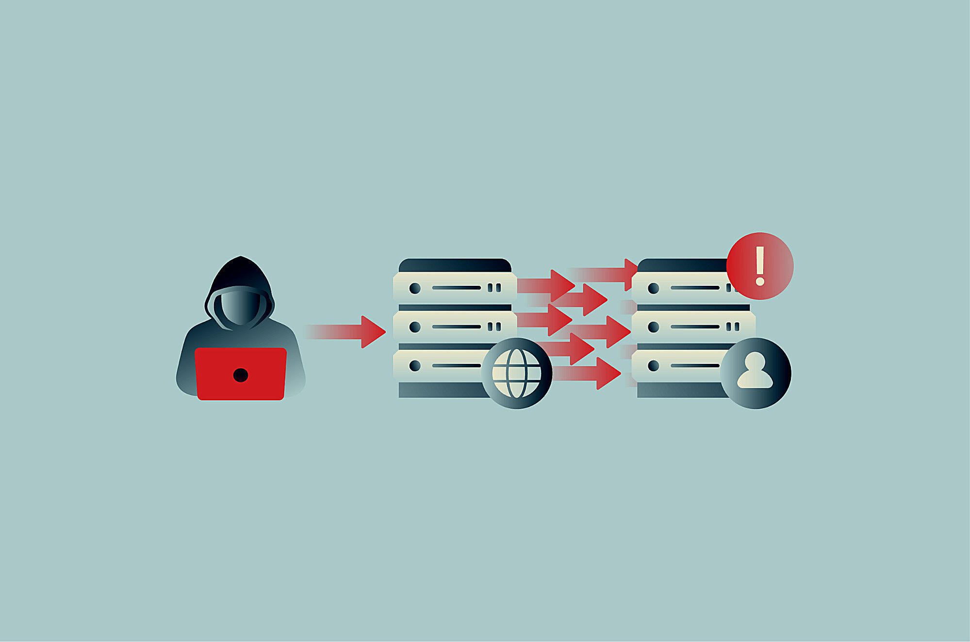 DNS amplification attack