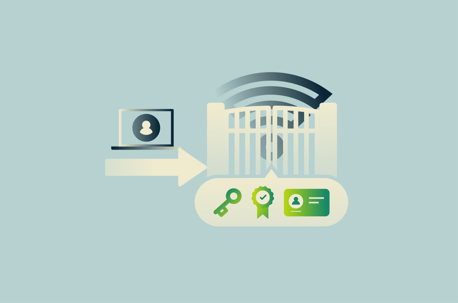 Extensible Authentication Protocol (EAP)