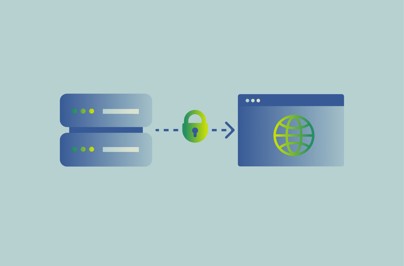 HTTP Strict Transport Security (HSTS)