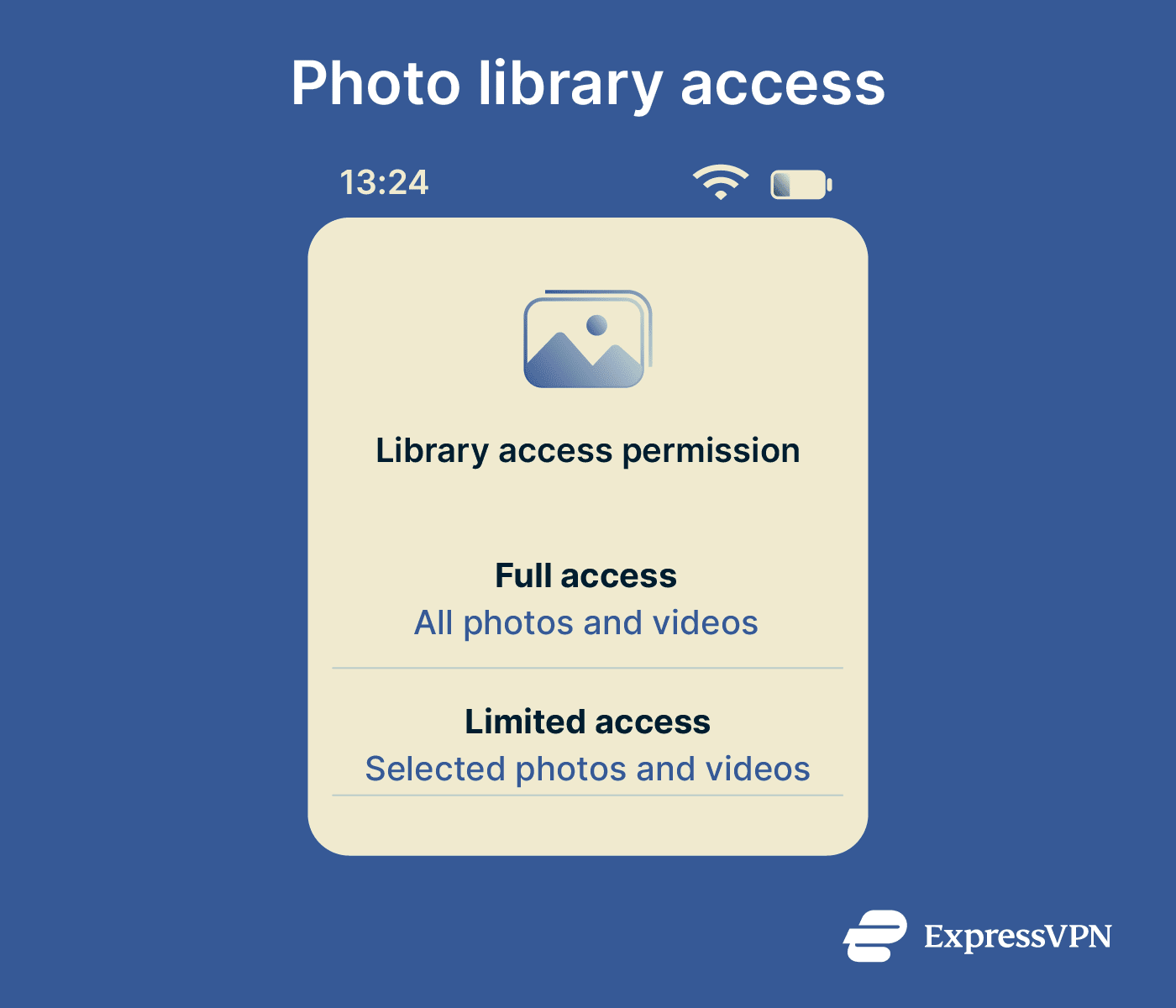 Photo library permission options for limited or full access.