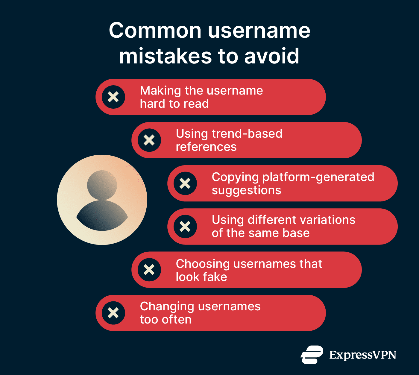 A list of common username mistakes to avoid.