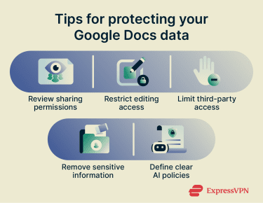 Tips for protecting your Google Docs data.