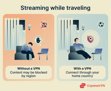 Vpn Features For Better Online Security 5