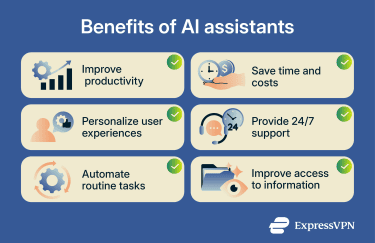 Benefits of AI assistants.